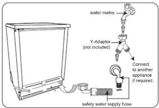 water mains Y-Adaptor (not included) Connect to another appliance if required. safety water supply hose