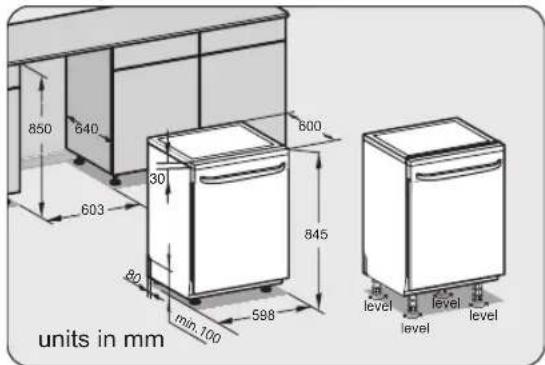 850 640 603 30 80 min. 100 800 845 598 units in mm level level level
