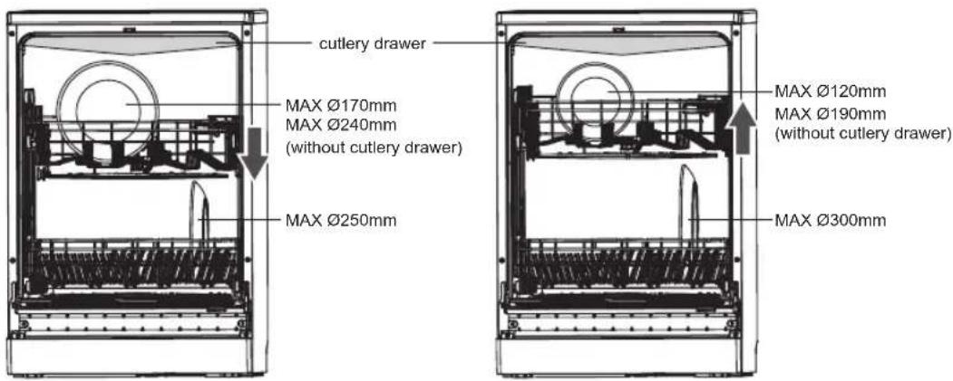 cutlery drawer MAX Ø170mm MAX Ø240mm (without cutlery drawer) MAX Ø250mm MAX Ø120mm MAX Ø190mm (without cutlery drawer) MAX Ø300mm