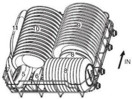 11 10 9 8 7 5 6 8 IN