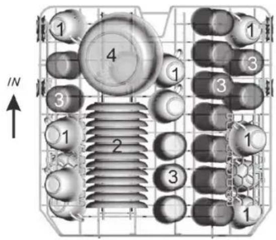 1 4 3 2 1 3 1 3 1 2 3 1 IN
