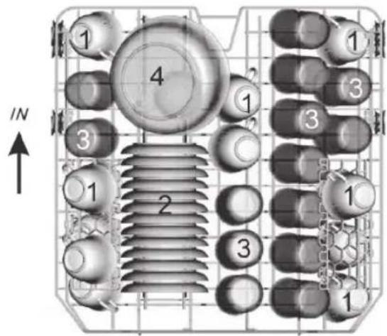 1 4 3 2 1 3 1 3 1 2 3 1 IN