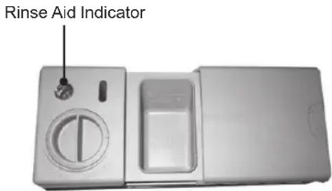 Rinse Aid Indicator