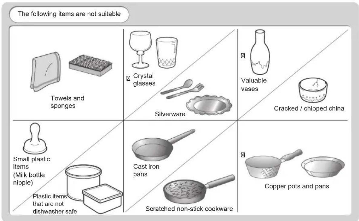 The following items are not suitable Towels and sponges Crystal glasses Silverware Valuable vases Cracked / chipped china Small plastic items (Milk bottle nipple) Plastic items that are not dishwasher safe Cast iron pans Scratched non-stick cookware Copper pots and pans