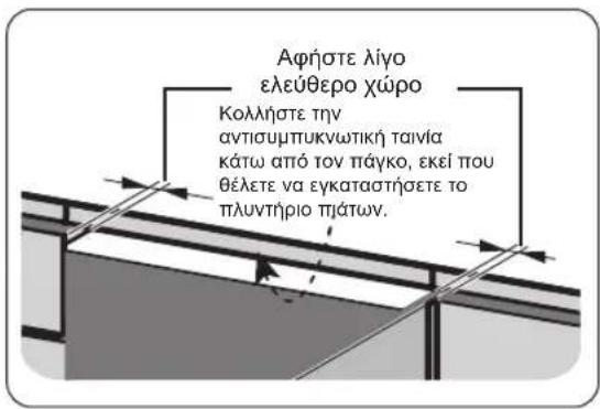 Diagram illustrating household appliance inspection with labeled fixtures and prohibition symbols