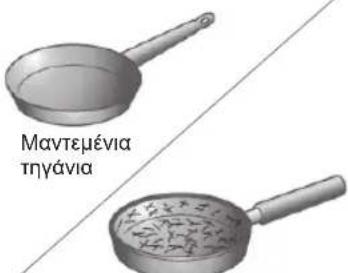 Μαντεμένια τηγάνια