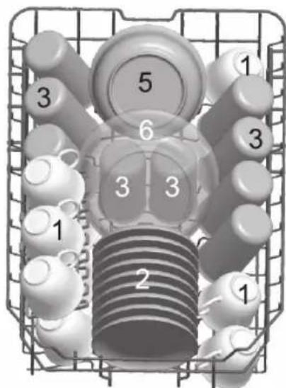 1 2 3 5 6 3 3 3 1 1