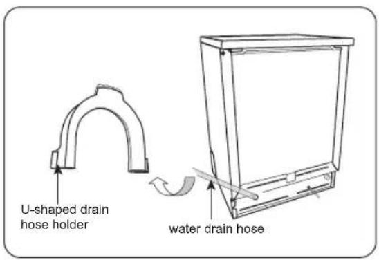 U-shaped drain hose holder water drain hose