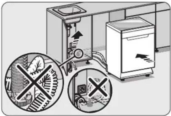 Diagram illustrating household cleaning and waste management, showing a kitchen with a pump and a washing machine with a crossed-out waste symbol.