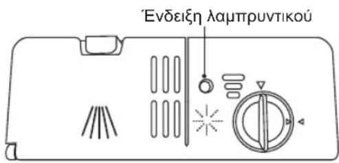 Ένδειξη λαμπρυντικού
