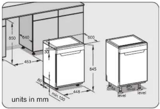 850 640 453 30 min. 100 600 845 448 850 level level level units in mm