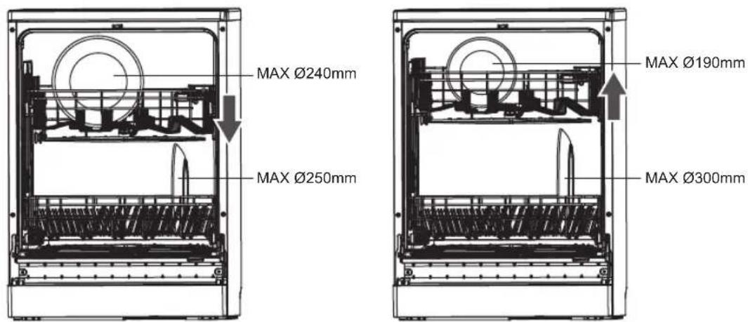 MAX Ø240mm MAX Ø250mm MAX Ø190mm MAX Ø300mm