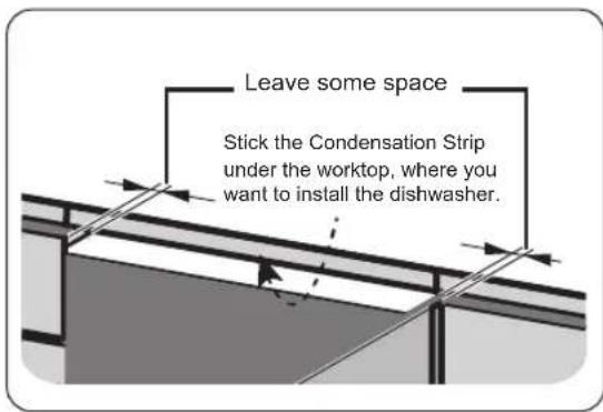 Leave some space Stick the Condensation Strip under the worktop, where you want to install the dishwasher.