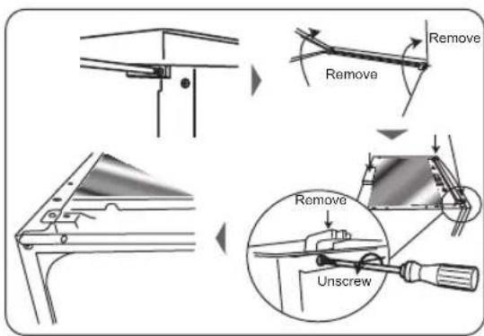 Remove Remove Unscrew