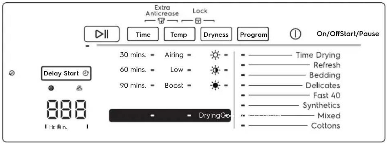 Extra Anticrease Lock Time Temp Dryness Program On/OffStart/Pause 30 mins. Airing Time Drying 60 mins. Low Bedding 90 mins. Boost Delicates DryingGo Fast 40 Synthetics Mixed Cottons Delay Start 888 Hr. Min.