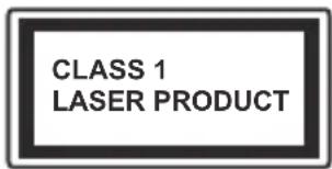 CLASS 1 LASER PRODUCT