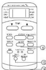 COMFEE MPS1-07CRN1-1 - Function buttons(continued) - 2