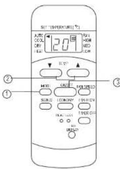AUTO COOL CRY 120°C MAX MED 120°C ② ① MIND UNICE POTI SPEED SOLDING ONIONAL TOLERER DRUMLESS TOLERER ③