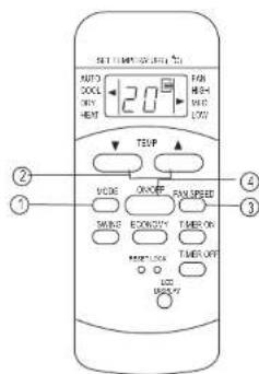 20 TENP MODE ON/OFF MAX/PEED SWING EXTRACTION TIME ON TIME OFF LED MAX/FF ② ③ ④