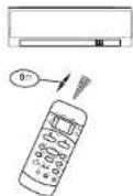 COMFEE MPS1-07CRN1-1 - Handling the remote controller - 1