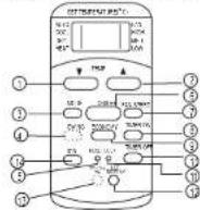 COMFEE MPS1-07CRN1-1 - NOTE: - 1
