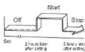 COMFEE MPS1-07CRN1-1 - Example: - 2