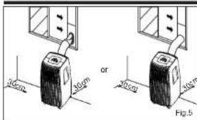 30cm 40cm or 20cm 100cm Fig.5