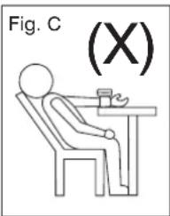 Fig. C (X)