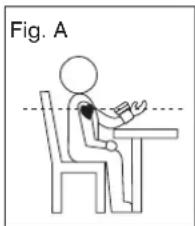 Fig. A