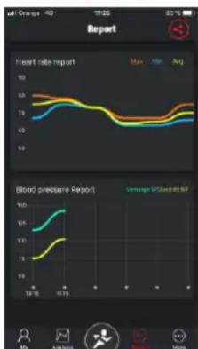 Calypso K8500/6 - Report - 1