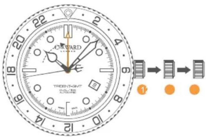 CHOWARD TRADENT-GMT GALANTIC AUTOMATO 1' 2'