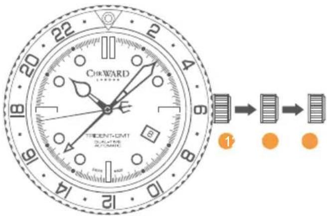 CHRWARD LONDON TROENT-OMT QUALITIME AUTOMATIC