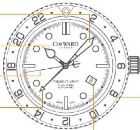 CHIRWARD LAWERS TRIDENT-GMT CARLIFING AUTOMARD
