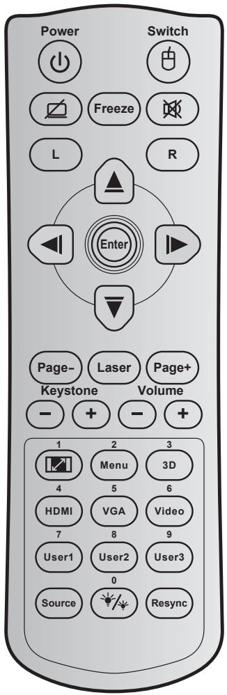 OPTOMA HD26LV - Codes télécommande - 1
