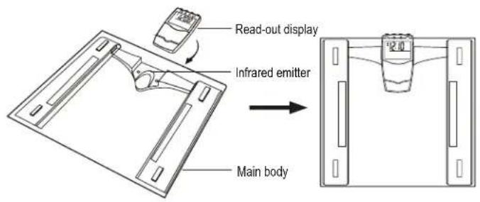 Read-out display Infrared emitter Main body