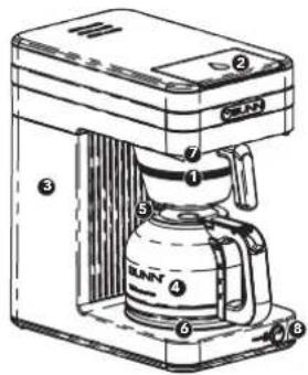 Technical diagram of a coffee maker with numbered parts for identification