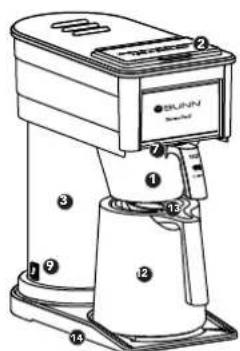 Technical diagram of a mechanical device with numbered components and labeled control panel