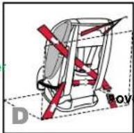 BRITAX Advocate CS - WARNING! - 4