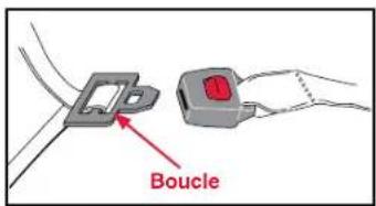 Boucle