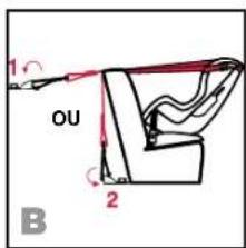 1 OU 2 B
