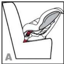 BRITAX Advocate CS - Installation avec ceinture sous-abdominale - 1