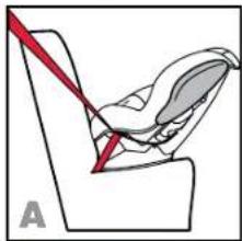 BRITAX Advocate CS - Lap-Shoulder Belt Installation - 1