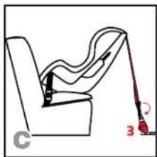 BRITAX Advocate CS - Utilisation de la sangle Versa-Tether - 3