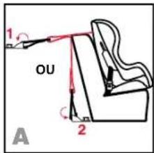 1 OU 2 A