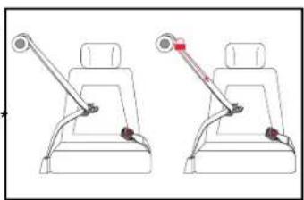 BRITAX Advocate CS - Switchable Retractor in ALR with Sliding Latch Plate3. - 2