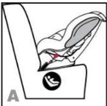 Bouton de déverrouillage Dessus