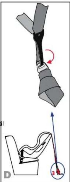 Diagram illustrating the mechanical assembly of a seatbelt with labeled components and directional arrows indicating motion.