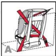 BRITAX Advocate CS - WARNING! - 1