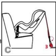 BRITAX Advocate CS - Using the Versa-Tether - 3