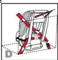 BRITAX Advocate CS - MISE EN GARDE! - 3